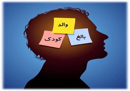 سرنخهای شناسایی شخصيت
