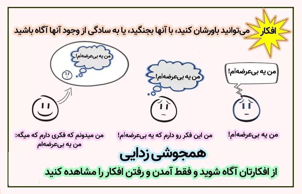 پذیرش رنج افکار و احساسات منفی