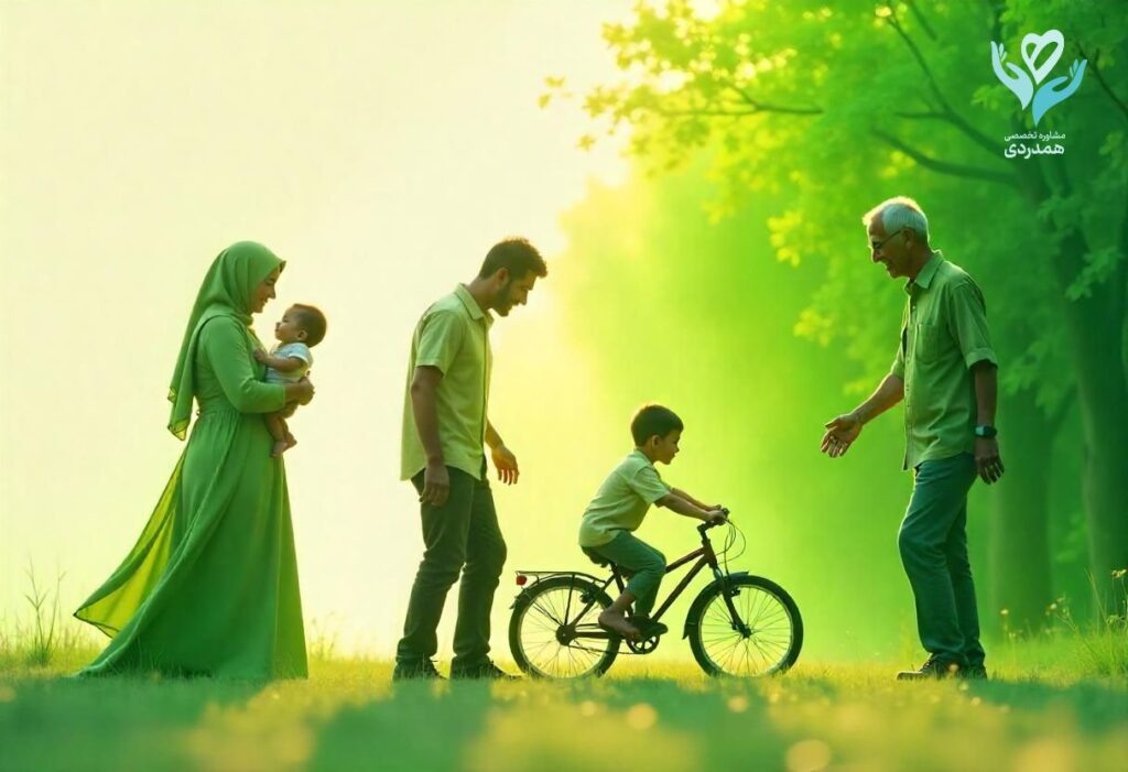 شش مرحله والدگری گالینسکی