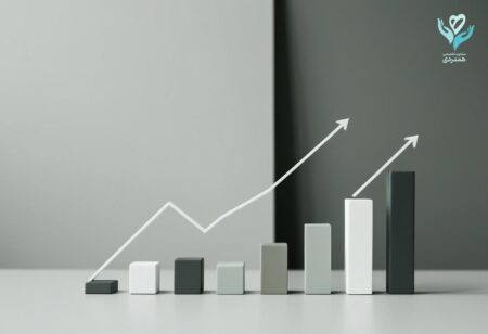 آیا وقت تعویض اهداف من رسیده؟