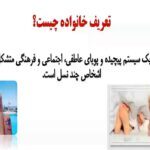 تعریف خانواده :یک سیستم پیچیده و پویای عاطفی، اجتماعی و فرهنگی